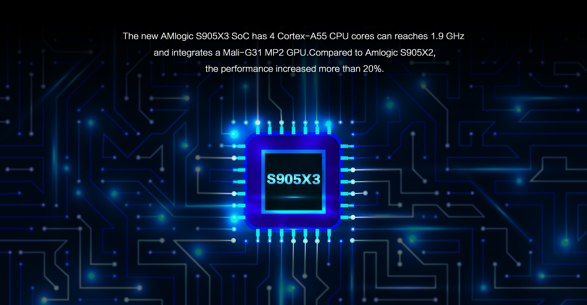 3 S905X3.jpg