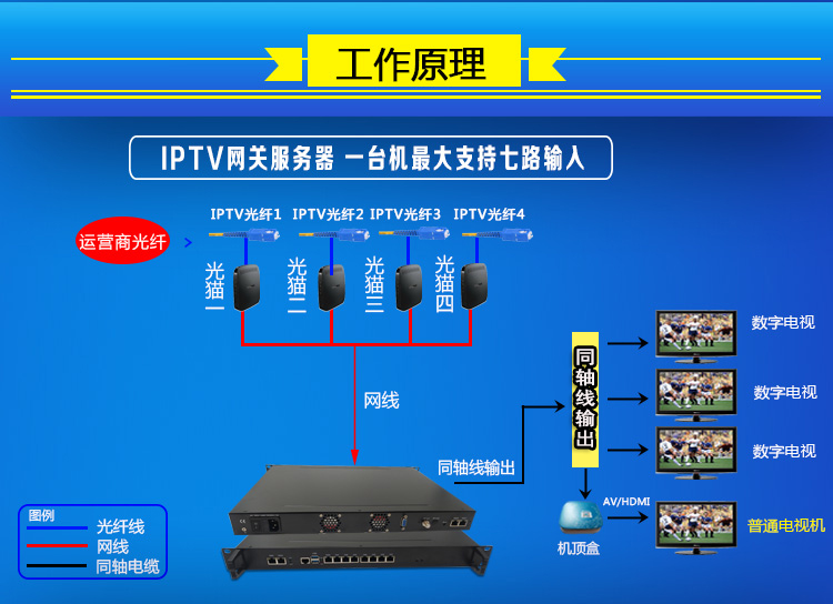 一体机.jpg